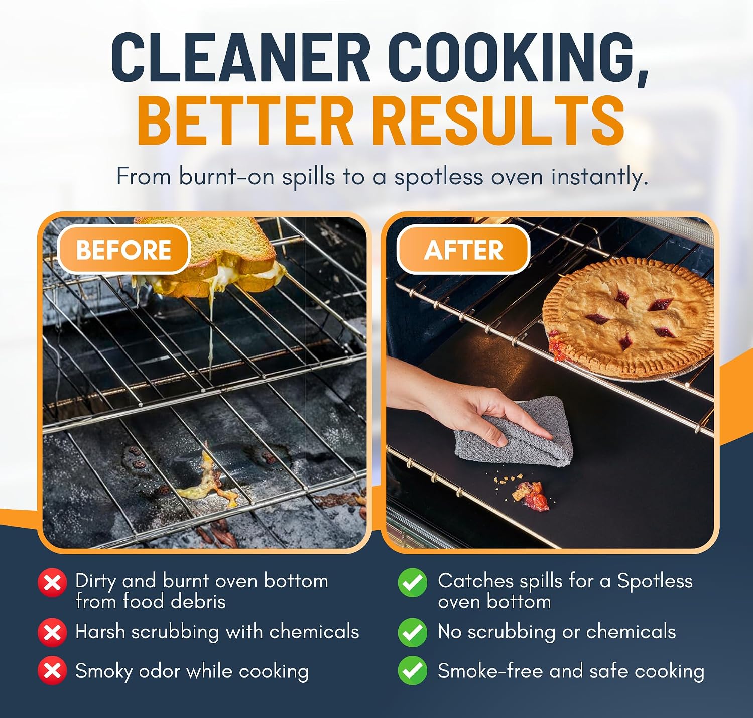 2 Pack Large Nonstick Reusable Oven Bottom Liners