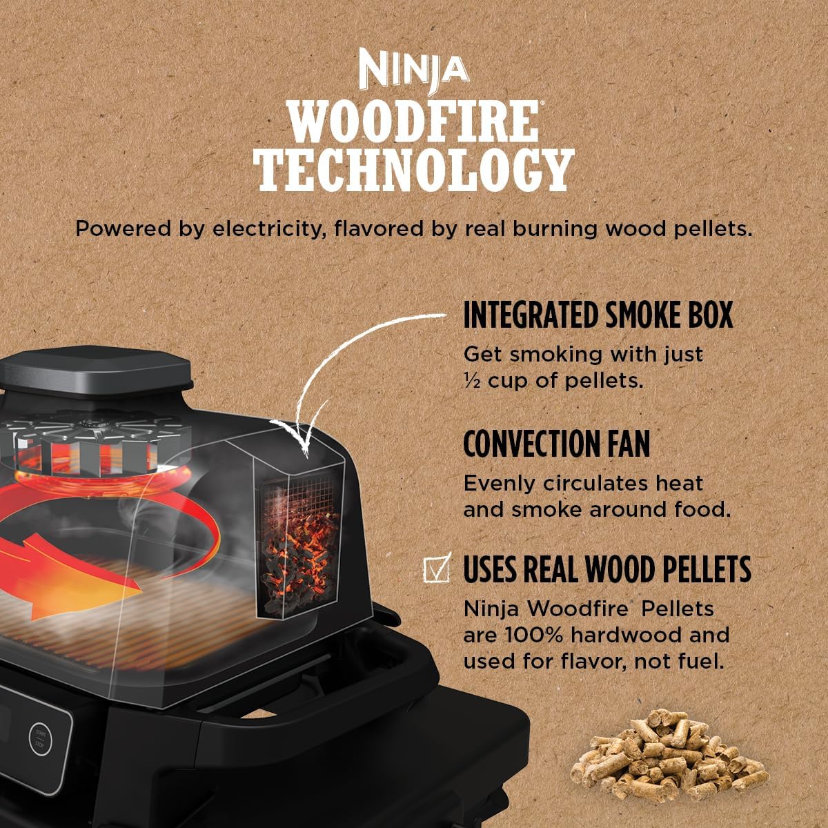 7-in-1 Woodfire Outdoor Grill Smoker Air Fryer